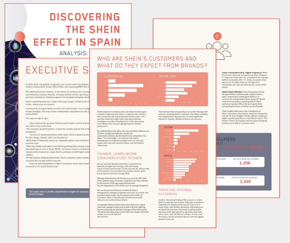 The market insights provided in Market Explorer tell the story of how Shein is disrupting and threatening the Spanish Fashion Retail industries status quo.