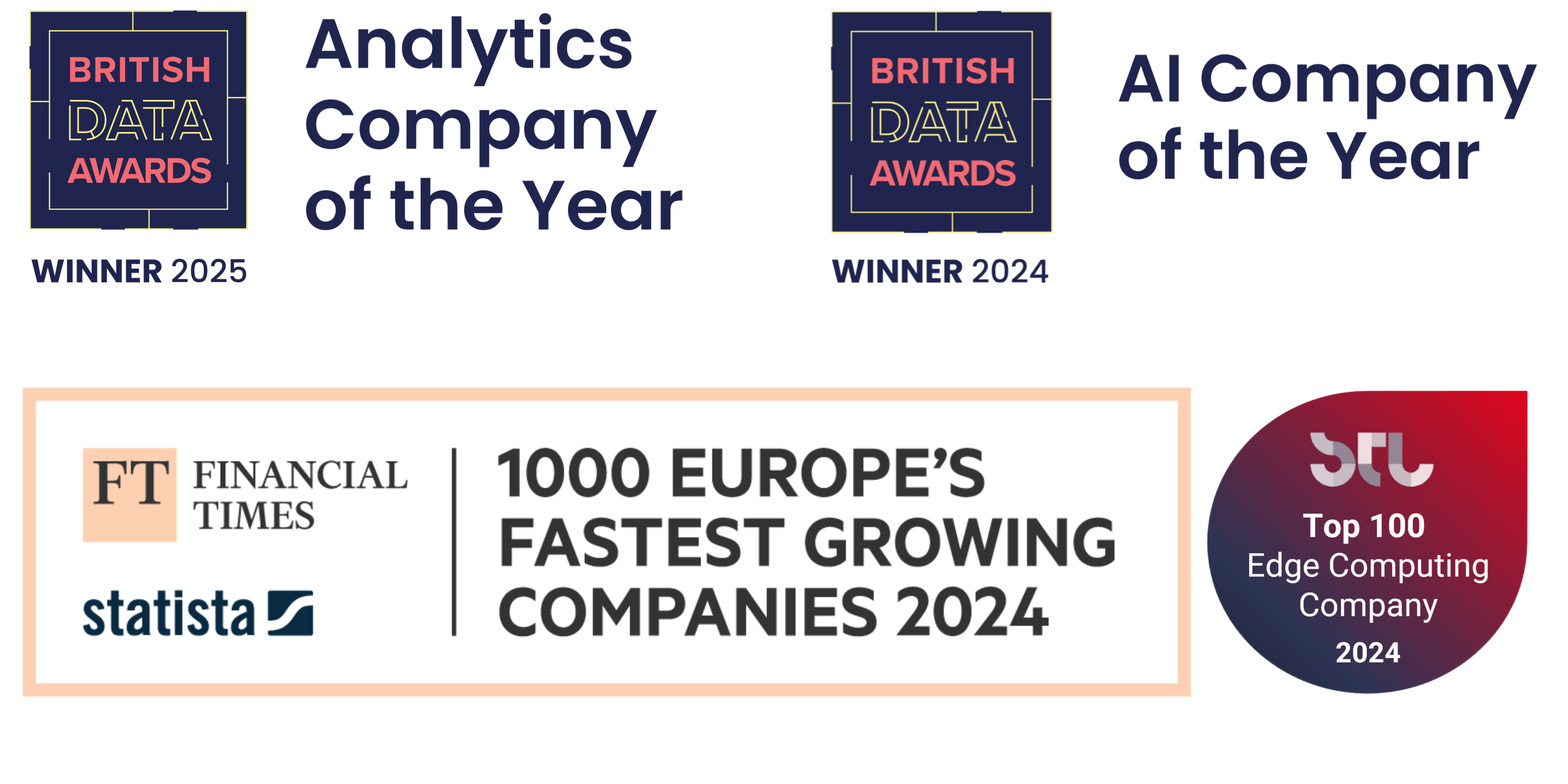 British Data Awards - Analytics Company of the Year, AI Company of the Year, FT1000s Fastest Growing Companies, STL Top 100 Edge Computing
