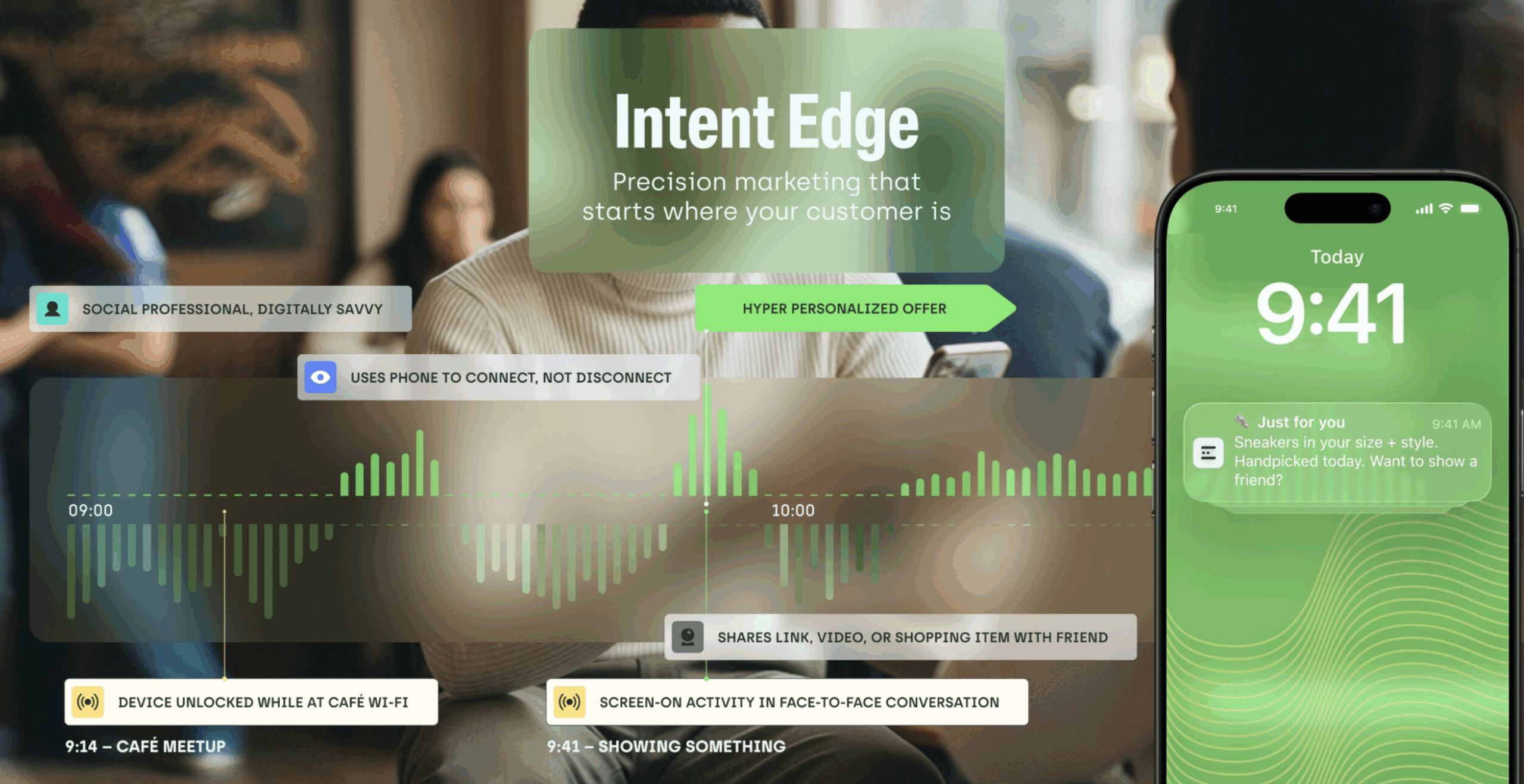 Edge AI